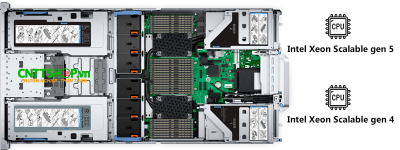Dell R760xa hỗ trợ CPU Intel Xeon Scalable gen 4 và gen 5