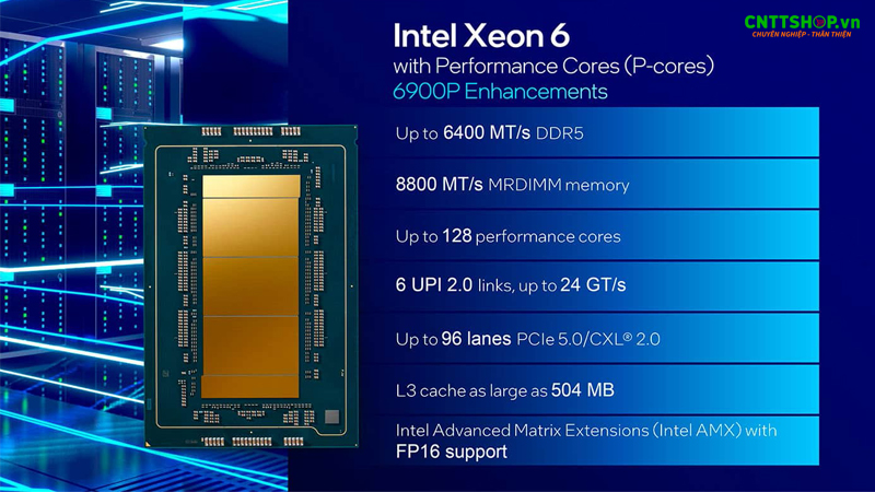 CPU Intel Xeon 9600P hiệu năng cao