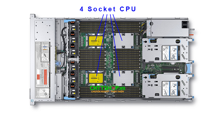 Máy chủ Dell PowerEdge R840 4 socket CPU