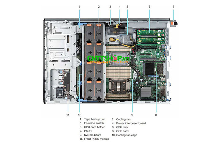 Cấu tạo server Dell PowerEdge T550