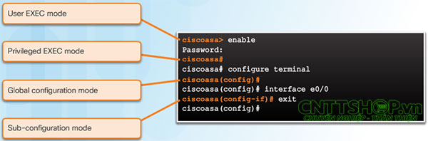Configuration Mode trên firewall cisco ASA