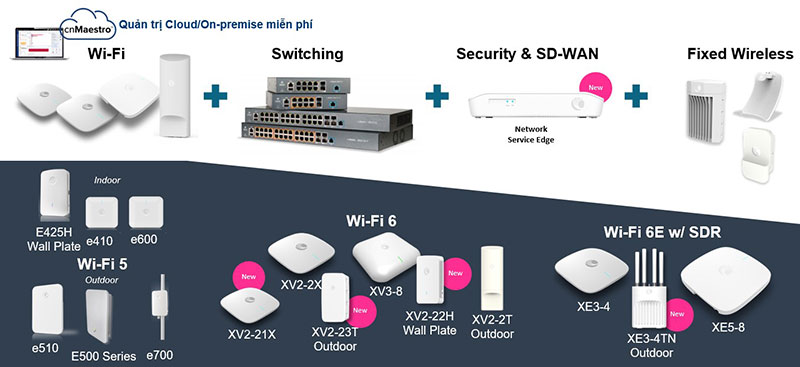 các sản phẩm wifi, switch, security, sdwan, và wireless băng thông rộng của Cambium