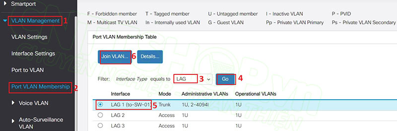 truy cập vào menu port VLAN membership