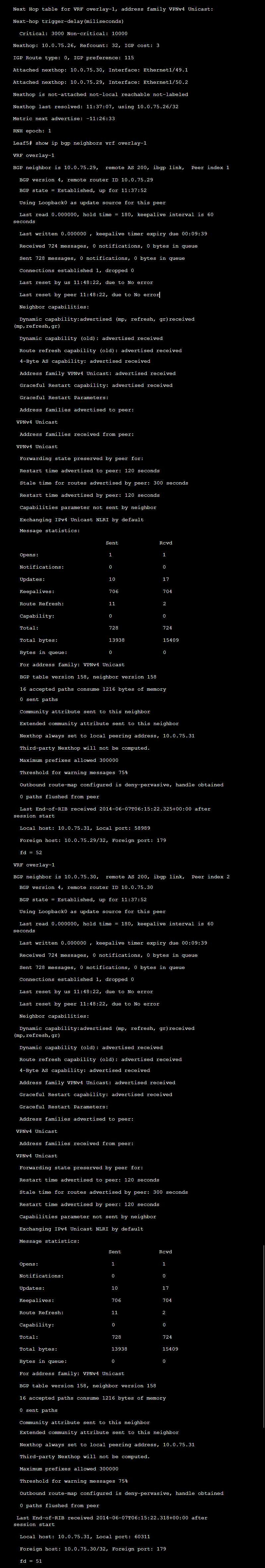 Show IP BGP Nexthop-database VRF