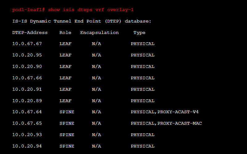 show isis dteps vrf with cisco aci