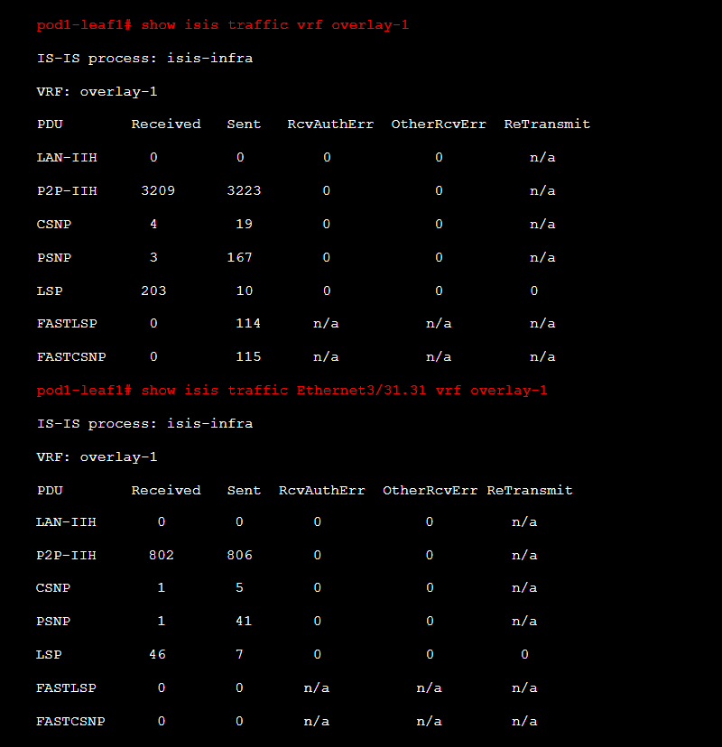 show isis traffic vrf with cisco aci