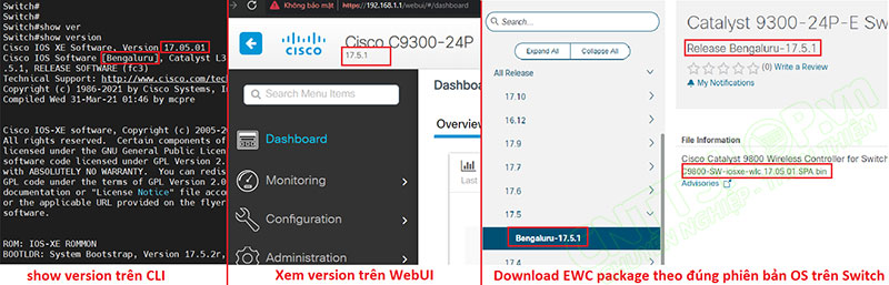 download ewc package cho switch