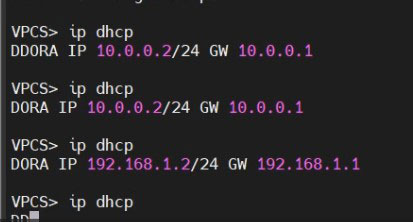 để các client nhận IP động từ DHCP Server