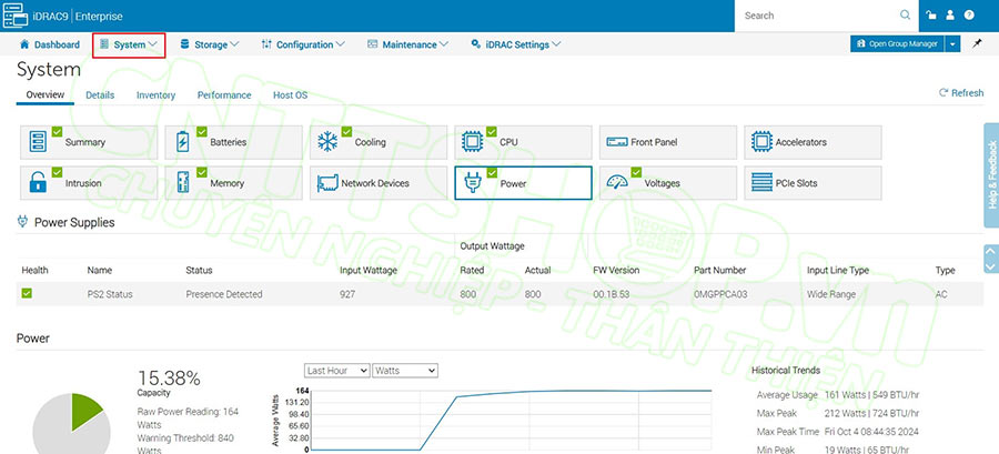 system là menu để theo dõi trạng thái của các linh kiện được lắp đặt trong server