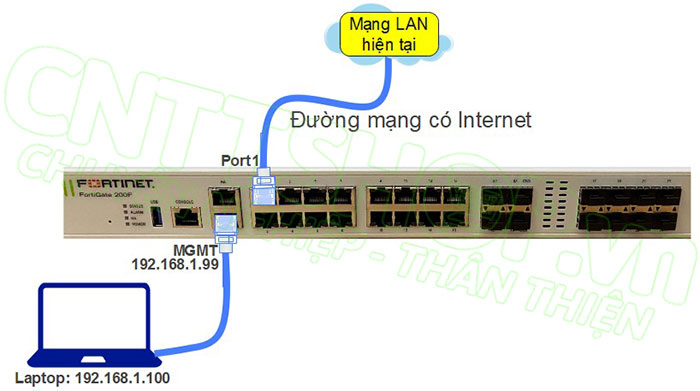 mô hình đấu nối để cấu hình cho các dòng firewall cỡ lớn