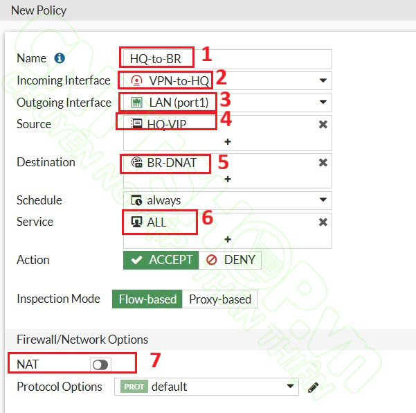 cấu hình policy cho DNAT trên firewall BR