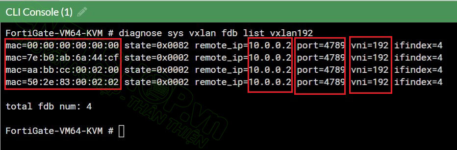 kiểm tra vxlan database trên fortigate