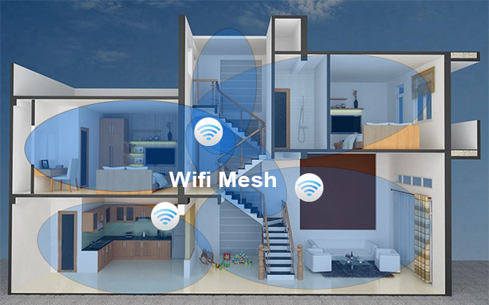 Giải pháp wifi mesh