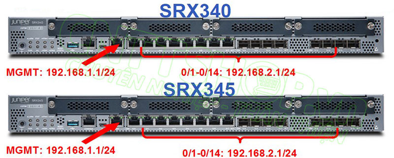 thông tin cổng và IP mặc định của firewall Juniper SRX340 và SRX345