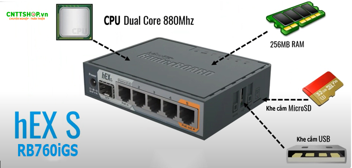 mikrotik760