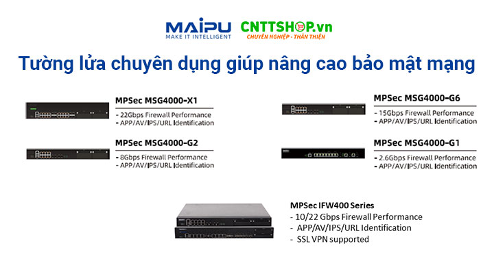 Firewall Maipu chuyên dụng đảm bảo an toàn cho hệ thống mạng