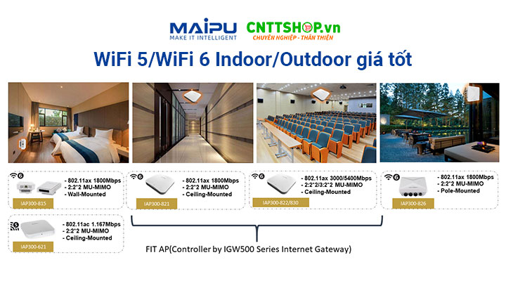 Giải pháp WiFi Maipu cho Khách sạn/Resort/Trường học/Bệnh viện...