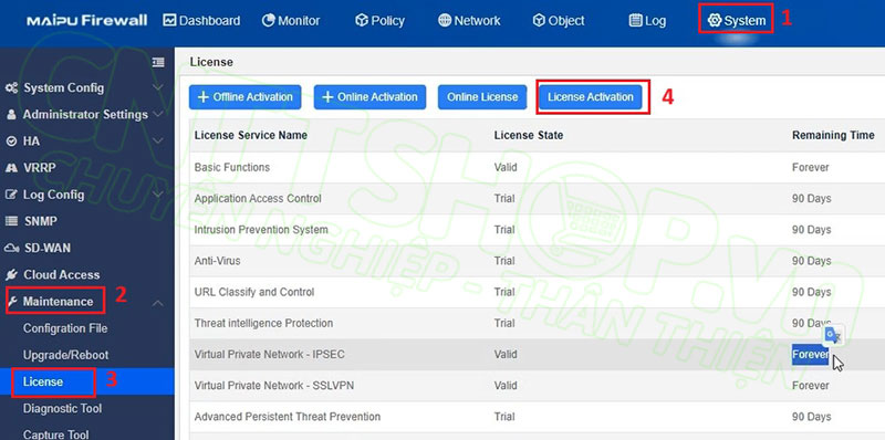 active license cho firewall Maipu IFW400