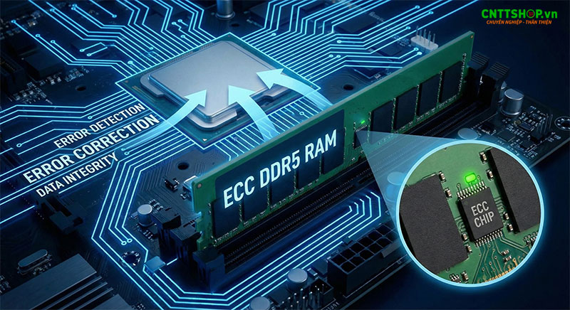 Ảnh về RAM ECC