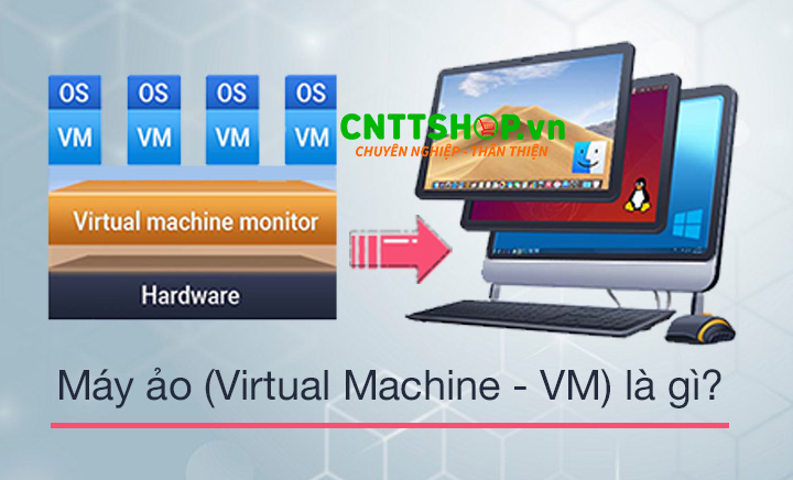 Máy ảo (Virtual Machine - VM) được thiết lập và hoạt động trên nền tảng phần cứng thông qua phần mềm ảo hóa Hypervisor