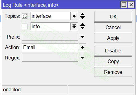 interface