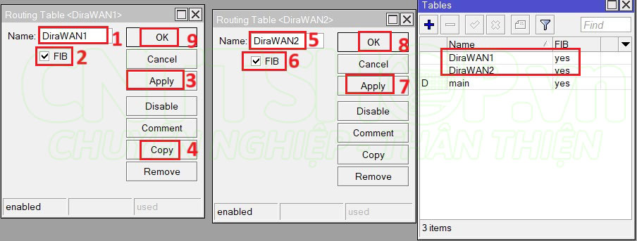 tạo 2 routing table