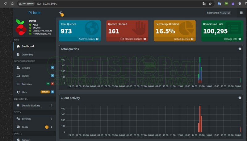 giao diện dashboard của pihole trên mikrotik