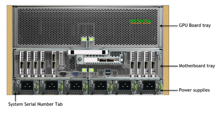 nvidia dgx a100 mặt sau