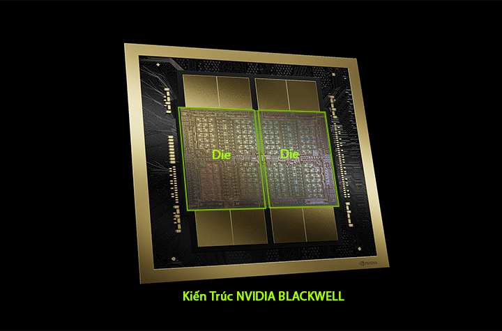 Kiến trúc đột phá của GPU NVIDIA Blackwell