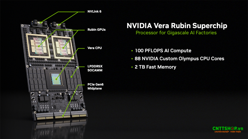 Các thành phần cấu tạo nên NVIDIA Vera Rubin Superchip