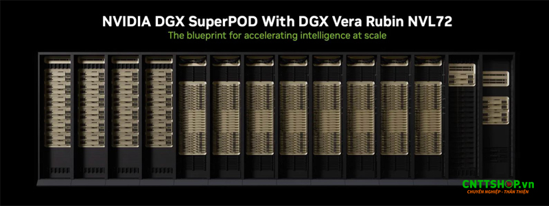 NVIDIA DGX SuperPOD