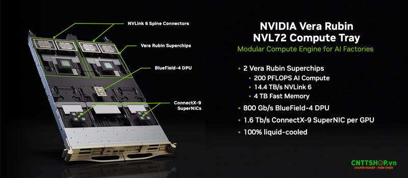 NVIDIA Vera Rubin NVL72 Compute Tray
