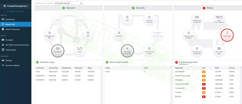 giao diện quản trị của sophos central