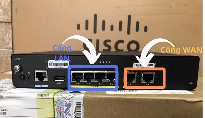 Cổng LAN và cổng WAN trên router Cisco