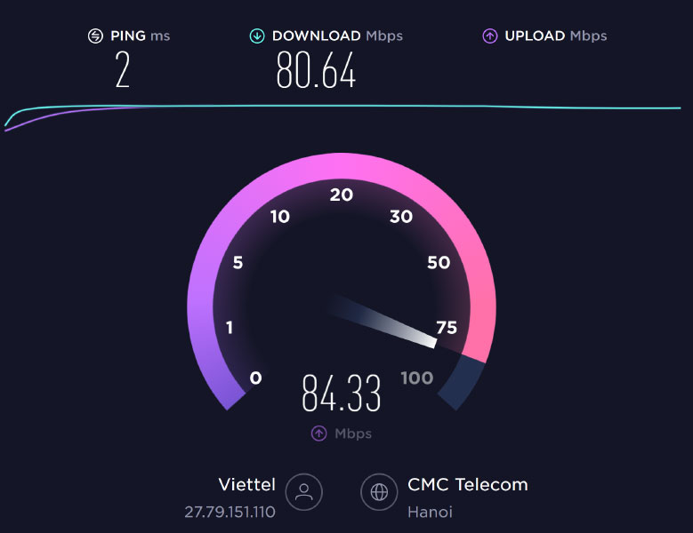 Kiểm tra tốc độ mạng wifi