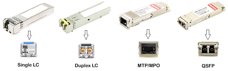 phân loại module quang Single LC, Duplex LC, MTP/MPO