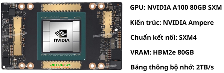  Với lợi thế cân bằng giữa hiệu suất, chi phí đầu tư và vận hành, GPU NVIDIA A100 trở thành GPU AI phổ biến nhất trong doanh nghiệp