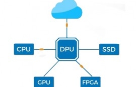 DPU server là gì? chức năng và cách thức hoạt động