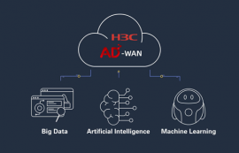 Giải pháp H3C AD-WAN và những lợi ích vượt trội Giải pháp H3C AD-WAN và những lợi ích vượt trội